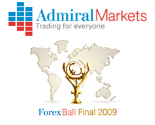 Дилинговый центр Admiral Markets