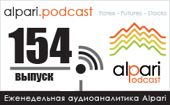 Еженедельные подкасты. Аудиоаналитика Alpari Podcast