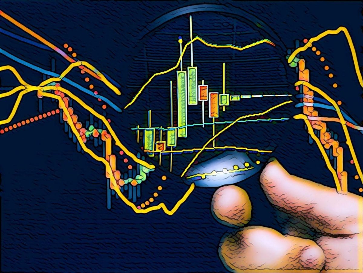 Stochastic RSI - трендовый осциллятор. Как установить и использовать.