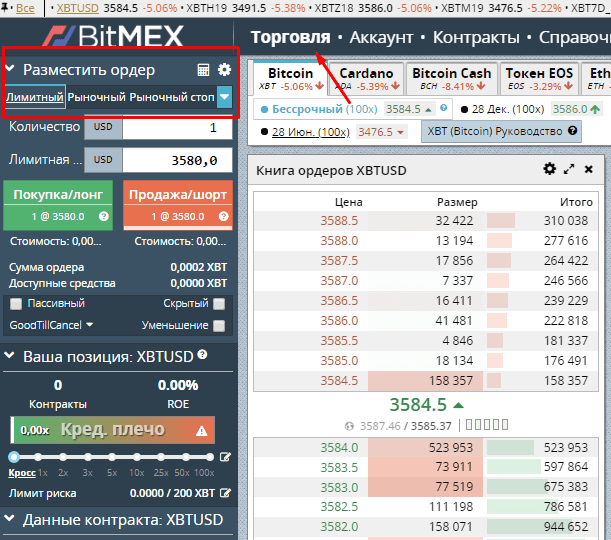 Торговля на бирже Bitmex 