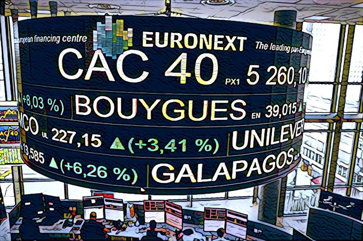 Индекс FRA40 или САС 40 от Euronext Paris. Фондовый индекс Франции.