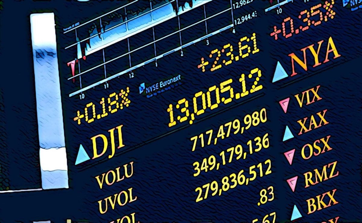 Dow Jones ( DJI30 ) - промышленный индекс. История и важность индекса Dow Jones.
