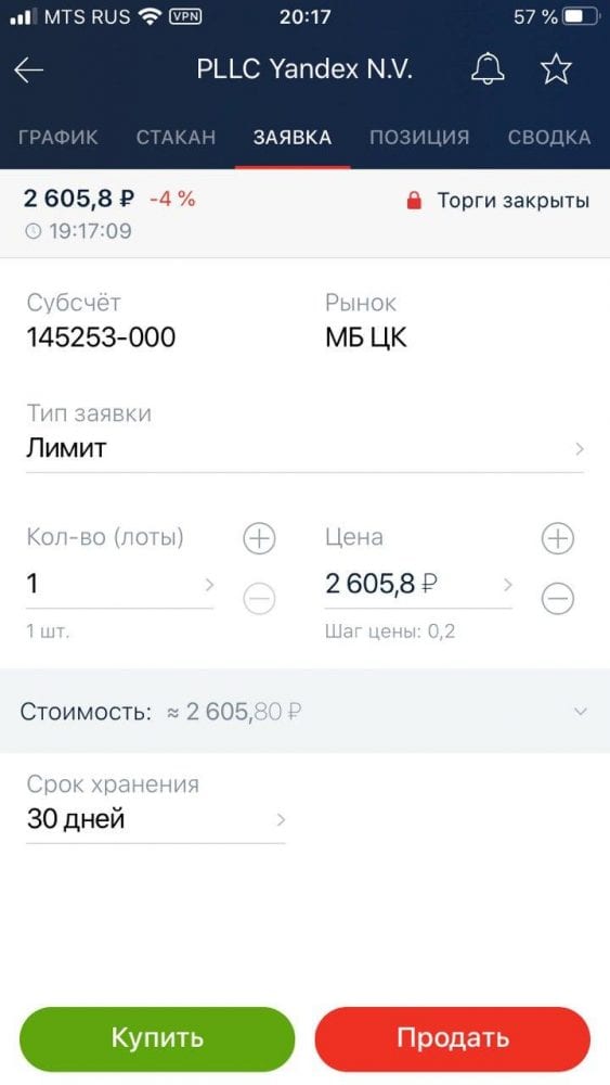 Как купить акции Яндекса физическому лицу. Акции Яндекса - подробный обзор.